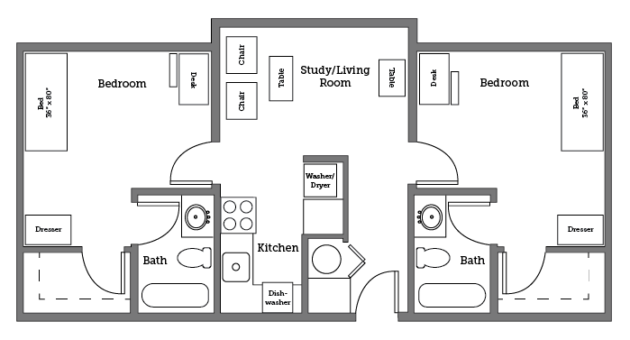 Christopher Newport University Apartments' two room layout.